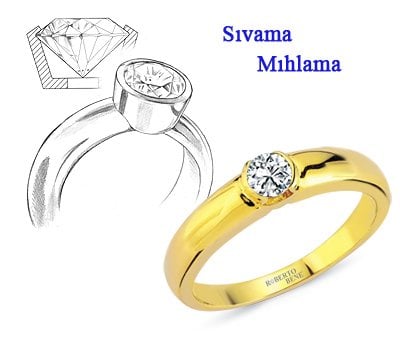 sıvama pırlanta mıhlama